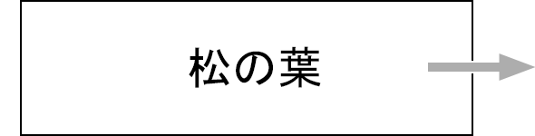 松の葉リンク